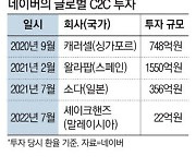 네이버 '포시마크 불확실성' 정면돌파 … 내달 2조 M&A 조기종결