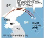 ICBM 발사 한달만에… 北 준중거리 2발 쐈다