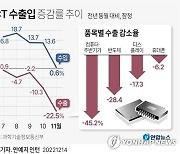 ICT 수출감소 내년에도 이어질라…정부, 업계와 타개책 찾는다