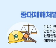 경기도, 전국 최초 '중대재해 예방 및 관리에 관한 조례' 제정