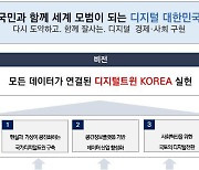 "모든 데이터 연결된 대한민국"…국토부, 디지털트윈 5년 계획 논의