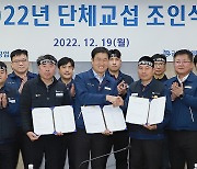 2022 현대중공업 노사 단체교섭 조인식