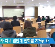 소득 따라 자녀 일반대 진학률 27%p 차