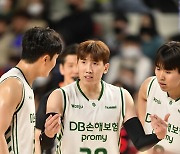 [신기성의 주간 MVP] “마냥 어리기만 했던 두경민, 팀 아우르는 리더로 성장했다”