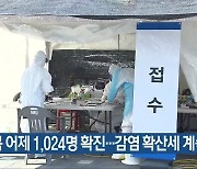 충북 어제 1,024명 확진…감염 확산세 계속