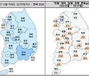 미 금리 속도 조절?… 부산 입주전망지수 소폭 상승