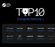 와디즈, 올해 펀딩 시장을 이끈 영향력 있는 브랜드 ‘2022 와디즈 어워즈’ TOP 10 발표