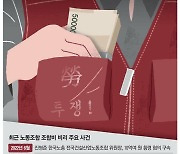 노조비 3년간 10억 빼돌려도 아무도 몰라 … 회계감사 무풍지대