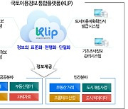 혼선 빚던 토지·도시계획…내년부터 통합플랫폼 운영한다