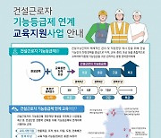 국토부, 건설근로자 '목공·방수·도장' 기능등급별 교육지원