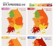 경남 지역안전지수 2등급 '좋음'…범죄분야만 4등급 '취약'