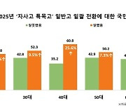 고교 다양화 정책, 실패를 인정하라