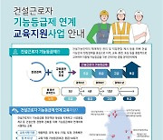 국토부, 건설근로자 기능등급제 연계교육 시행···공종·인원 확대