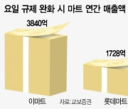 지역상인 결단 '10년 마트 족쇄' 풀었다···전국 확대 '기대감'