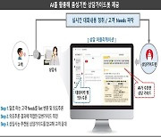 [게시판] 보건복지 상담 돕는 AI '추천봇' 개발