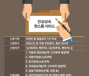 갑작스런 상속, 당장 써먹는 절세팁