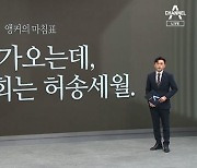 [앵커의 마침표]일몰 다가오는데, 국회는 허송세월