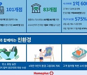 홈플러스 "올해 ESG 키워드 미래세대 교육·양극화 해소·친환경"