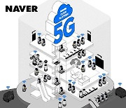 5G 특화망, 기업·공공 디지털 전환 핵심수단…내년 실증예산 80억→120억