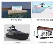 대한상의-산업부 샌드박스 심의위, ‘역대 최다’ 52건 과제 승인