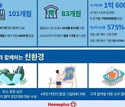 홈플러스, ESG 경영 고도화 추진…“미래세대 교육·양극화 해소·친환경”