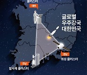 우주산업 클러스터 3각체제 '동시 지정' 촉각…내일  판가름