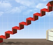 은행 주담대 7%대 금리에도 '눈덩이'…분양에 물린 영끌족