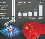 G2 반도체 전쟁 격화… “한국, 10년뒤가 걱정”