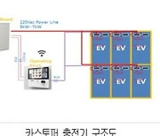 주차장 바닥에 '전기차 충전시설' 설치 가능해진다... 실증특례 승인