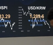 엔화강세에 원·달러 환율 하락...1289.64원에 마감