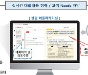 AI 활용 ‘보건복지 상담가이드 추천봇’ 개발