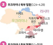 우크라이나 전쟁에서 평화협상이 어려운 까닭 [강윤희의 러시아 프리즘]