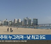 부산 맑고 추위 누그러져…낮 최고 9도