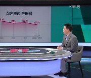 [ET] “실손보험 또 오른다는데”…‘50% 할인’ 4세대로 갈아탈까?