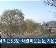 울산 오늘 낮 최고 6.6도…내일 비 또는 눈, 기온 0~9도