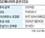 아직 공장도 안 지었는데…10년 치 '완판'