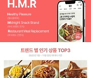 푸드 버티컬 플랫폼 윙잇, 2022 푸드 쇼핑 트렌드 키워드 ‘H.M.R’ 발표