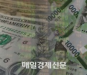 FX-related losses more than double for Korean Inc. in Q3