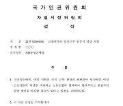 "男직원만 야간 숙직, 차별 아니다" 인권위 결정에 '시끌'