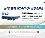 수산아이앤티, 가상사설망 보안솔루션 ‘eWalker SSL VPN V10’ 조달청 디지털서비스몰 등록 완료