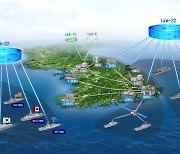한화시스템, 2100억 규모 연합해상전술 데이터링크 사업 수주