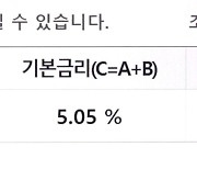 보금자리론 너마저…10년8개월만에 최고 5%대로