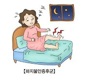 "건선, 하지불안증후군과 연관"