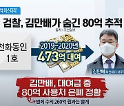 김만배가 숨긴 ‘80억 미스터리’