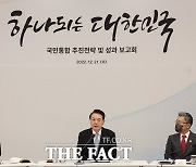 尹대통령 "한국, 통합 어려운 국가…국가 발전 위해 '갈등·분열' 줄여야"