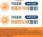 미래자산운용, 한중 반도체·전기차 ETF 2종 상장