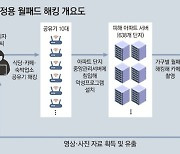 40만 가구 집안 엿본 ‘월패드 해킹범’… 잡고보니 IT 보안전문가