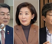 국힘 `당심 경쟁력` 관심, "나경원 1위·안철수 2위" 잇따라…유승민, 민주층 과반 몰표