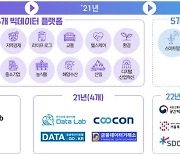 과기정통부, 통합 데이터지도에 민간 데이터 확보 '잰걸음'