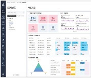 [2022 하반기 인기상품]품질우수-와치텍/통합모니터링솔루션/와치올